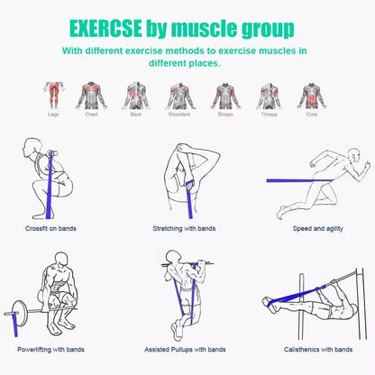 5~125Lbs Tpe Gym Resistance Bands Gym Equipment for Home Boxing Yoga Exercise Equipment Shoulder Back Rehab for Woman Man
